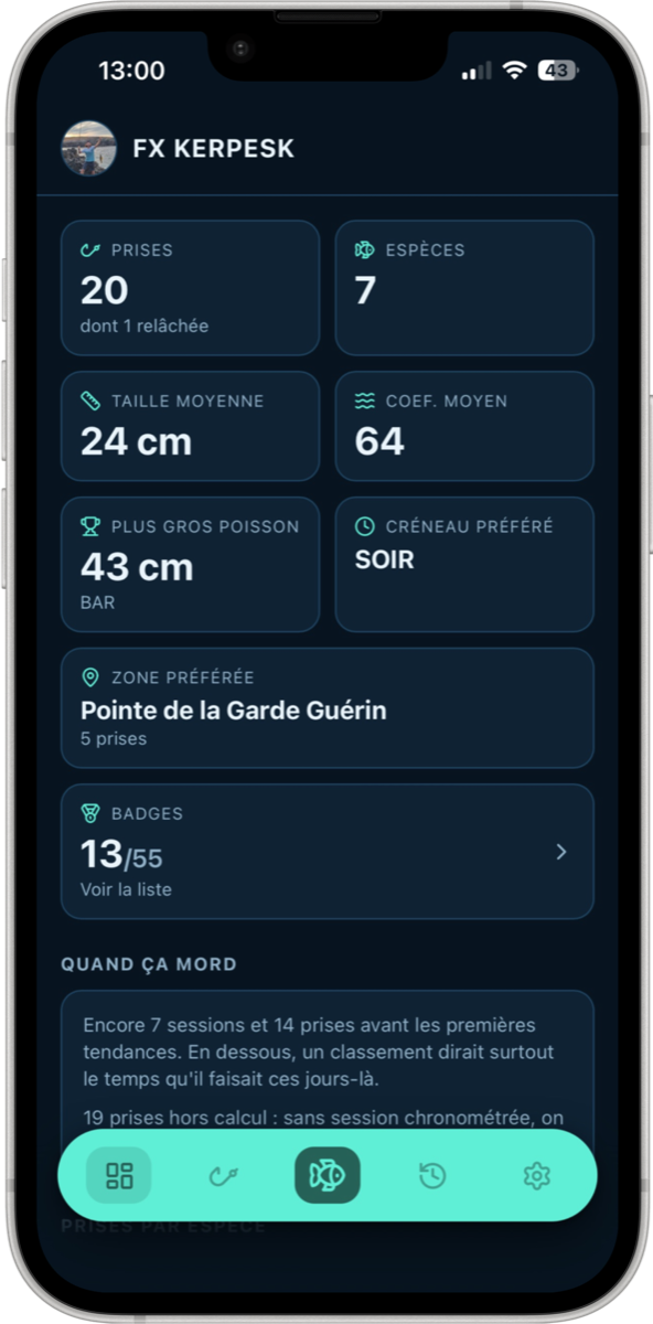 Le tableau de bord de Kerpesk sur un iPhone : nombre de prises, taille moyenne, plus gros poisson, zone préférée et badges.